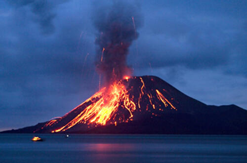 Some fact about Volcanoes