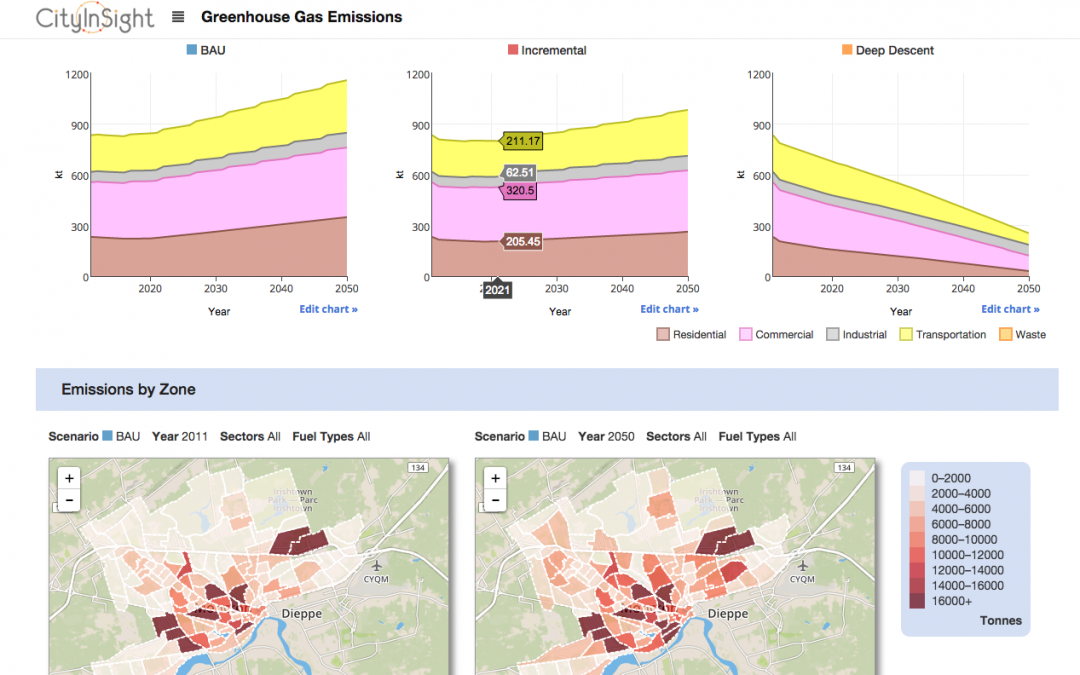 SSG launches new CityInSight energy and emissions model for cities and towns at COP21, Paris.