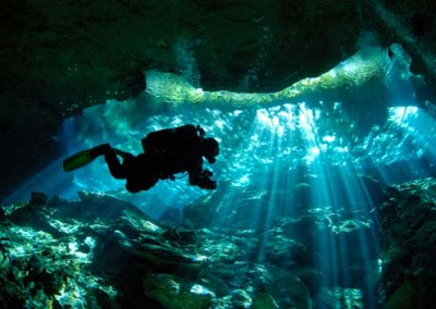 Cenote  DOS - OJOS    

Eingang des Höhlensystems