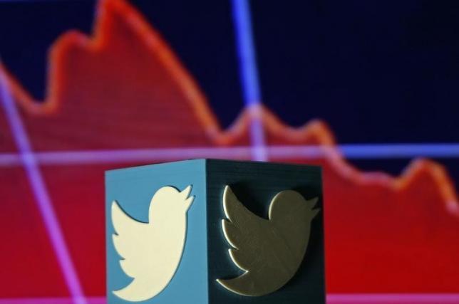 Twitter testing new ‘Stickers’ feature