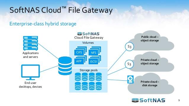 Thai hard disk drive exporters see silver lining in cloud storage