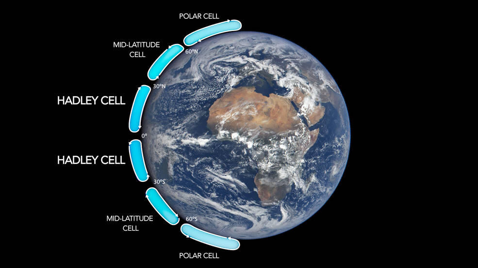 Expanding Tropics Pushing High Altitude Clouds Towards Poles