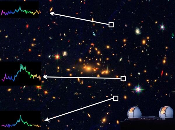 Astronomers confirm the faintest early galaxy ever detected