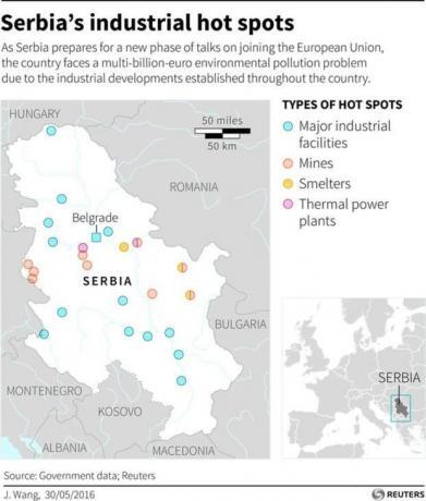 Serbia’s EU bid comes with heavy environmental bill