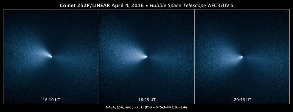 Hubble Catches Views of a Jet Rotating with Comet 252P/LINEAR