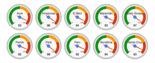 amazon_fire_forecast_dials_2016