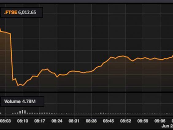 ftse-100-brexit-shares