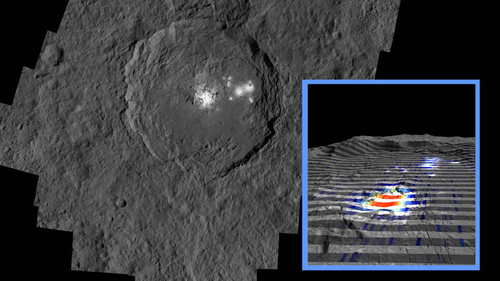 Recent Hydrothermal Activity May Explain Ceres’ Brightest Area