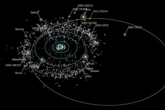 Découverte d’une planète naine au-delà de Neptune