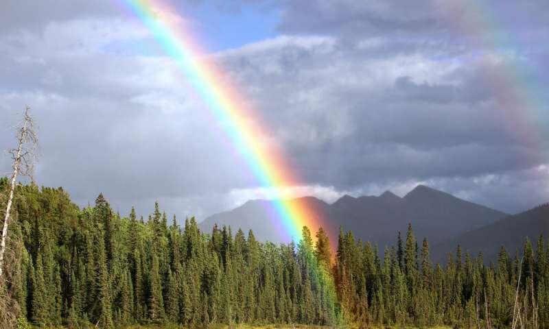 Plus d’arcs en ciel que rencontre l’oeil