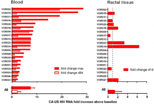 hivaids_0