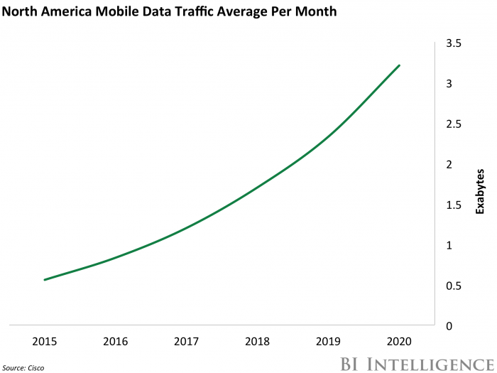 This technology could triple the speed and double the range of Wi-Fi