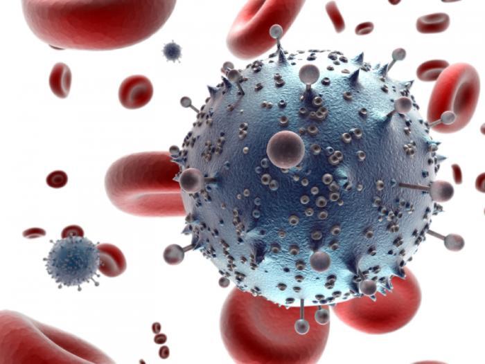 The Most Promising HIV Treatments