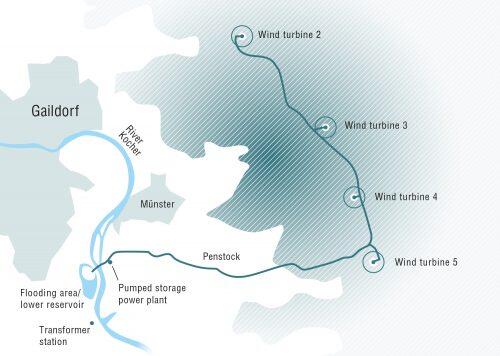 hybrid-of-wind-and-hydro-energy2