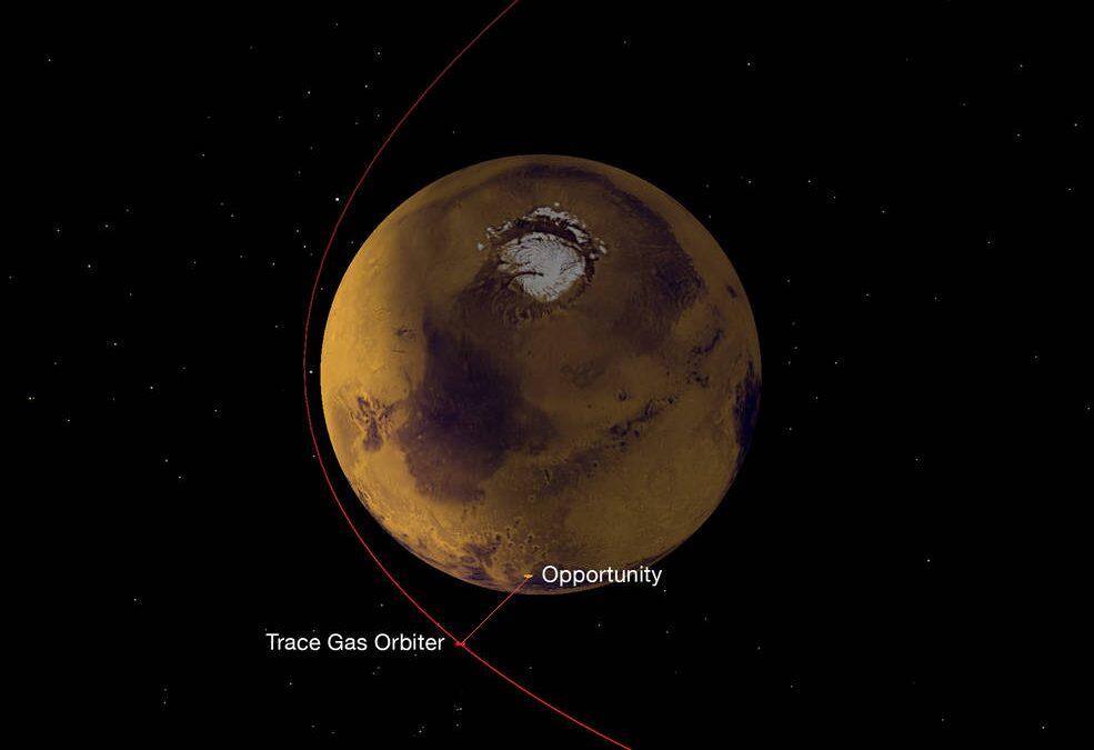 NASA Radio on Europe’s New Mars Orbiter Aces Relay Test