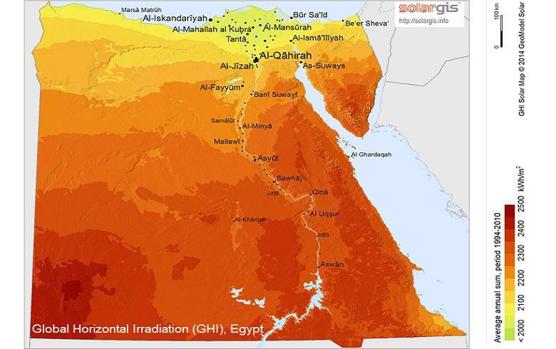 Egypt gets USD-3.5m GEF grant for small-scale PV