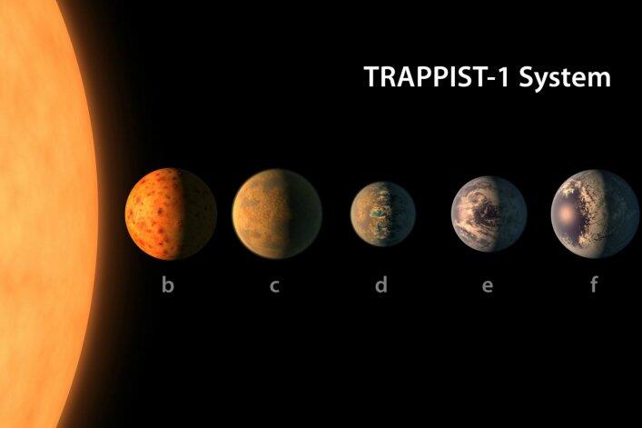 7 Earth-sized planets found orbiting nearby star