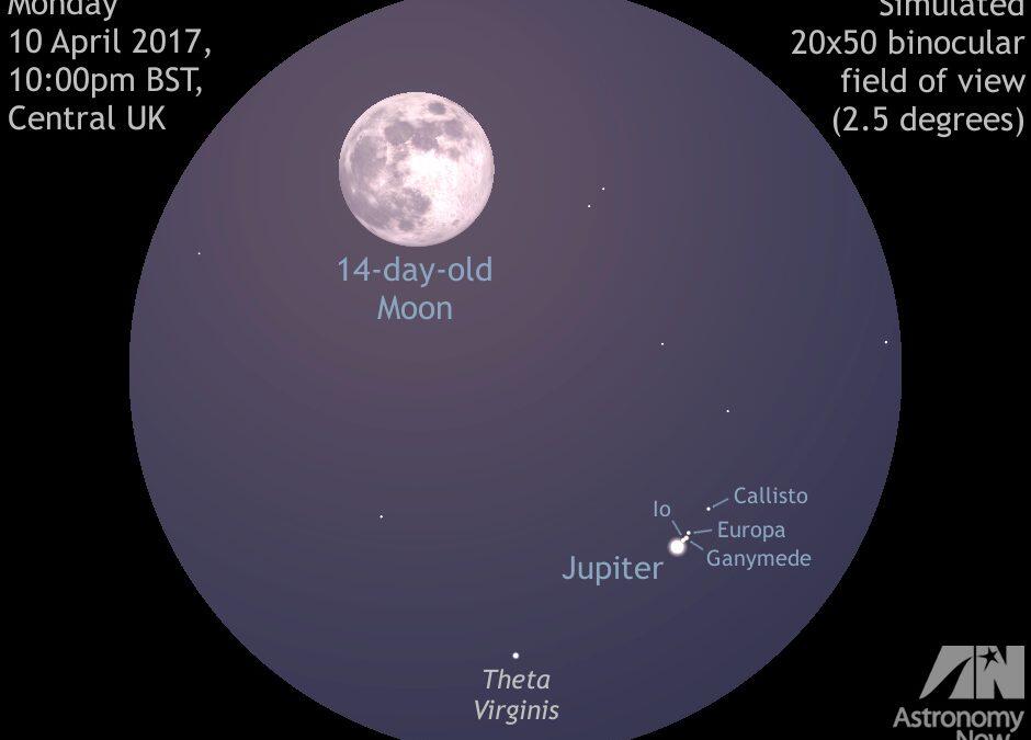 Get ready to view planet Jupiter at its best