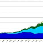 Germany-Renewable-1