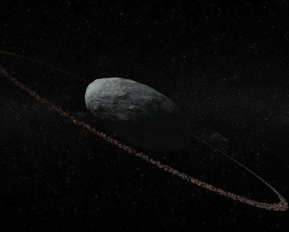 Haumea, el más extraño de los compañeros de Plutón, tiene anillo