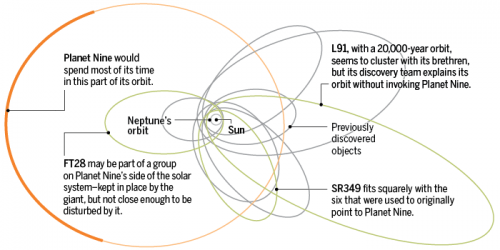 planet_nine