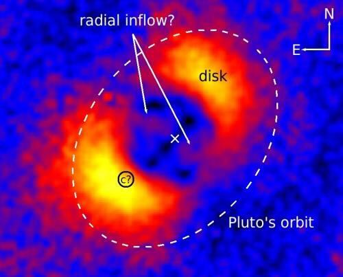 Descubierto el cordón umbilical de una estrella en formación