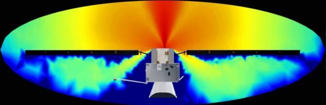 Simulación de plasma de BepiColombo