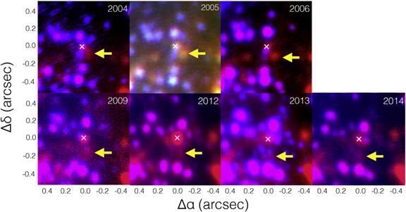 Los extraños objetos del centro de nuestra galaxia: nubes de gas que se comportan como estrellas