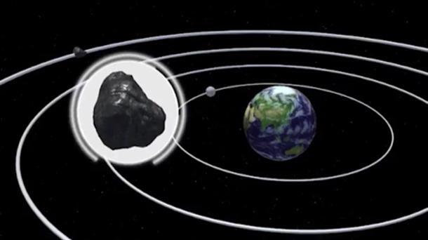 Asteroide con forma de hipopótamo y potencialmente peligroso se acerca a la tierra