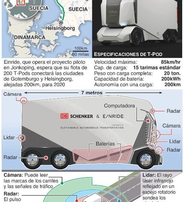 Suecos diseñan primer camión eléctrico sin conductor