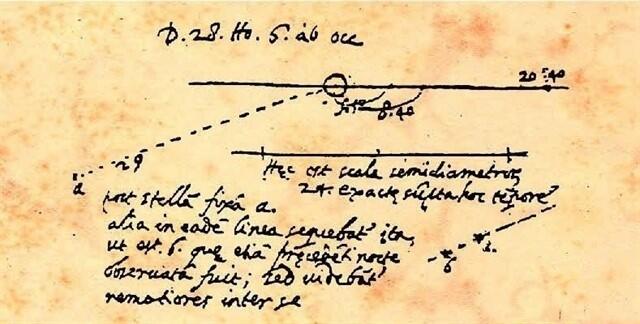 Galileo descubrió Neptuno sin saberlo hace 406 años