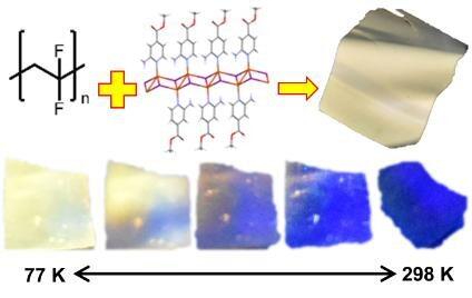 Láminas de un nuevo material compuesto inteligente, de espesor nanométrico