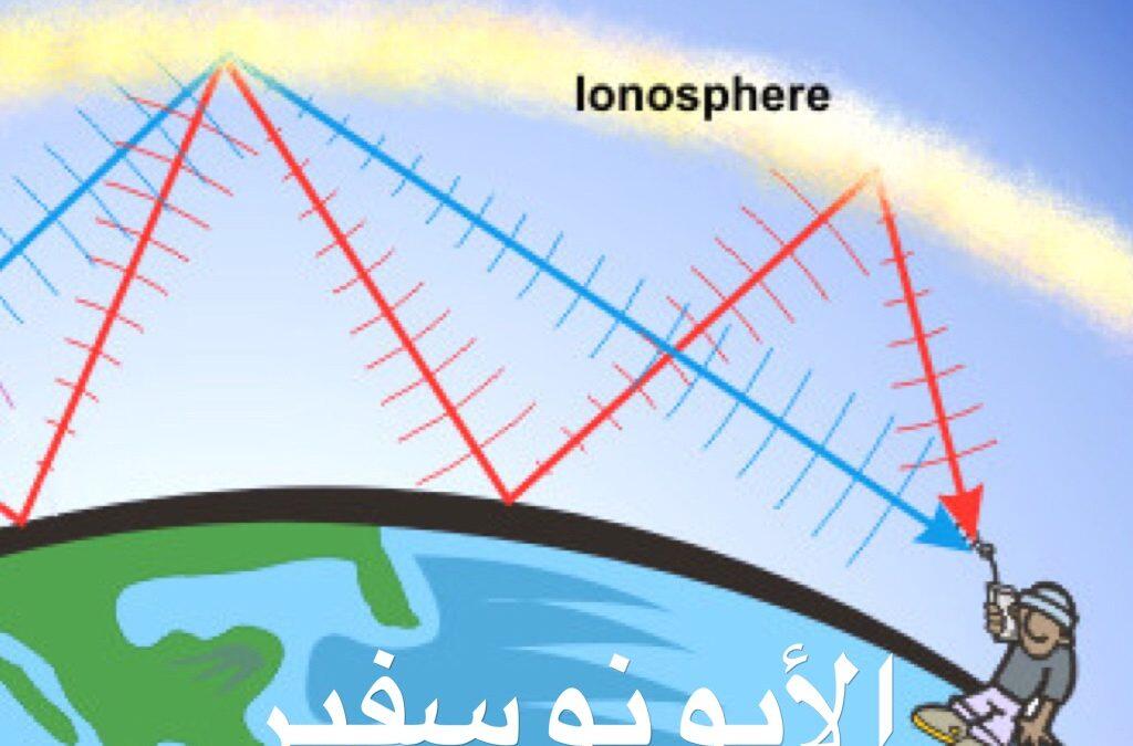 تحتوي طبقة الأيونسفير وهي الطبقة العليا في الغلاف الجوي على جسيمات ذرية مشحونة لها أهمية بالغة في الاتصالات، وانتقال موجات الراديو