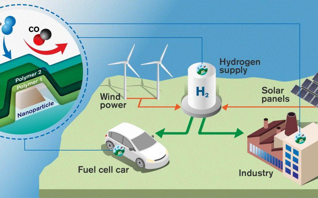 Desarrollan el sensor de hidrógeno más rápido del mundo