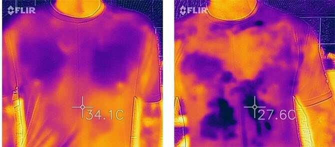 Prendas con nanotecnología que controlan el calor, el olor y repelen insectos