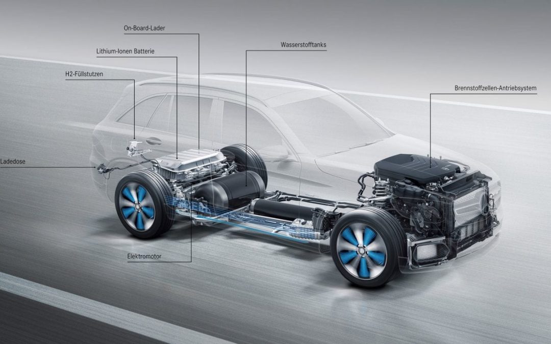 Nueva técnica de propulsión de vehículos eléctricos mediante hidrógeno