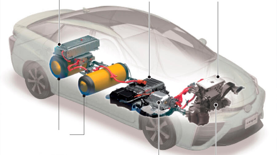 Descubren nuevo material clave para revolucionarios motores de hidrógeno